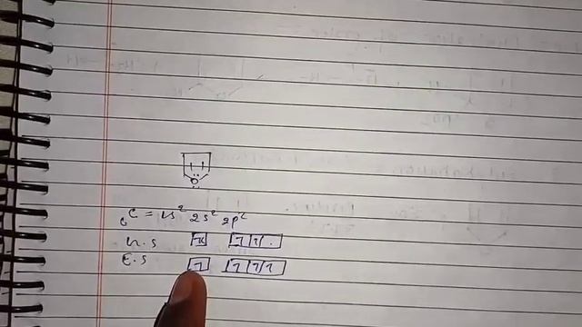 Molecular orbital structure of furon  l #furon #Heterocyclic compound bsc 3rd year #organicchemistr