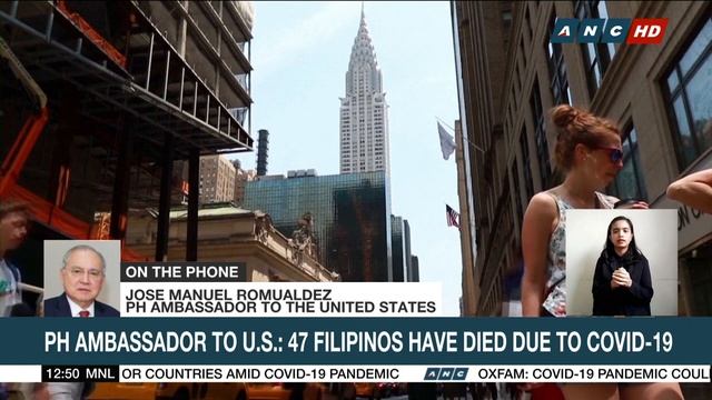 PH Ambassador: About 125 Filipinos in the U.S. infected with Covid-19; 47 have died | ANC