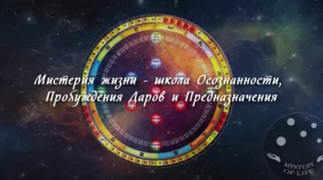Страх общения с сильными людьми 44.3