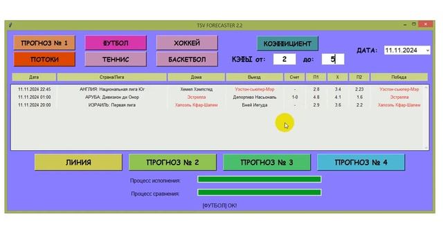 ПРОГНОЗЫ НА ФУТБОЛ, РЕЗУЛЬАТЫ ПРОГНОЗА НА СЕГОДНЯ 11.11.2024. ПРОГРАММА FORECASTER 2_2