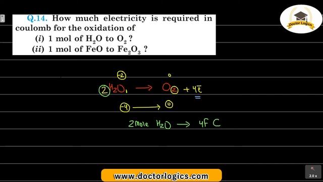 How much electricity is required in coulomb for the oxidation of, 1 mol of H2O to O2, 1 mol of FeO