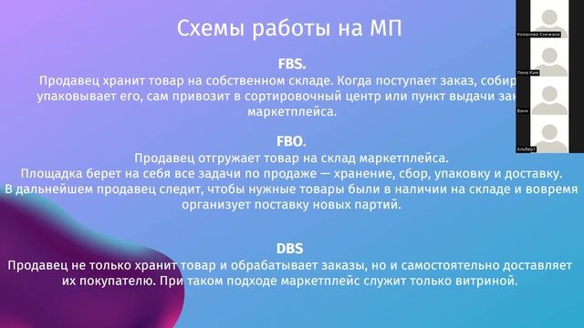Урок 92. Маркетплейсы Для чего используются, платформы, стоимость