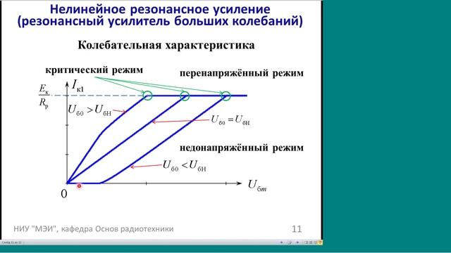 22. рцс л12