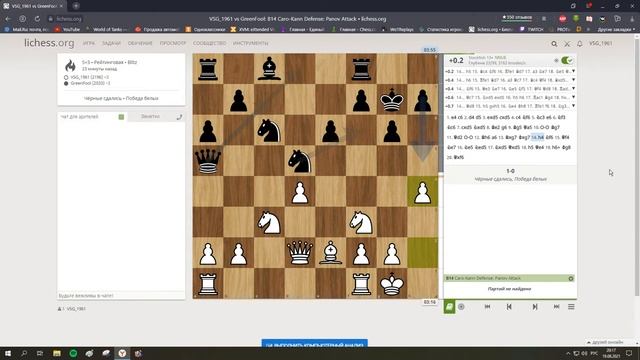 Защита Каро - Канн. Блиц 5+3. ТЕМА_ Атака по слабым чёрным полям.