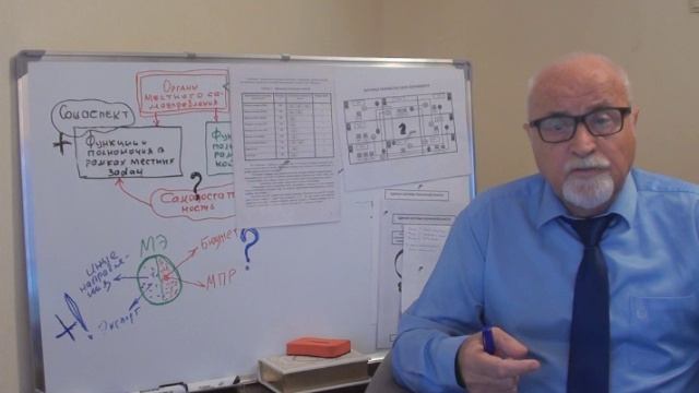 Проблемы развития местной экономики муниципалитета