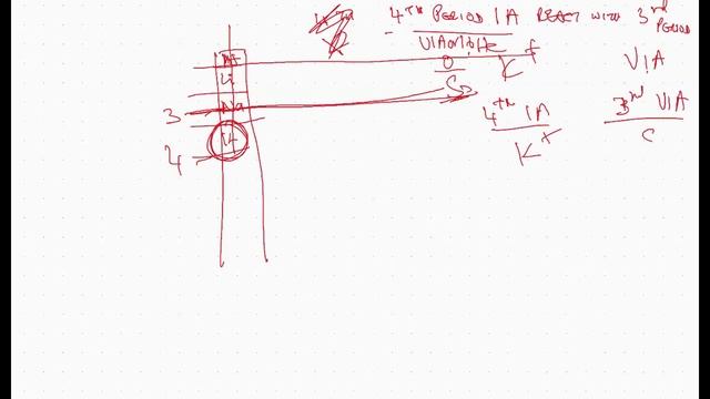 For General /Introductory Chemistry Questions and Answers Video 7