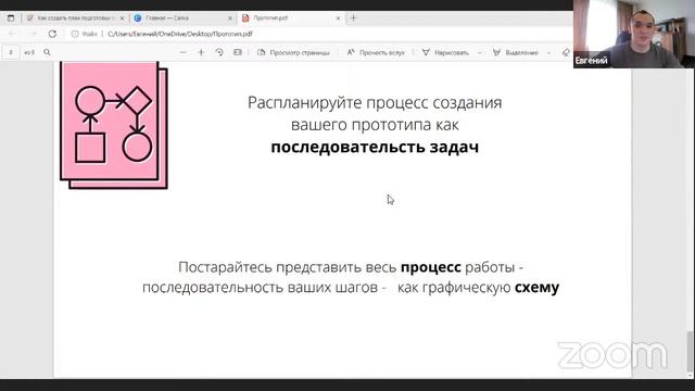 Мастер-класс 1 для Продолжающих команд