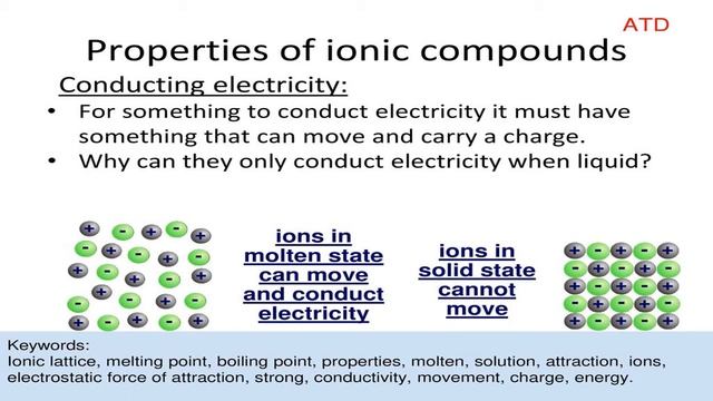 PROPERTIES OF IONIC COMPOUNDS AND OCCURRENCE OF METALS