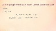 REAKSI HIDROLISIS GARAM/MATERI KIMIA/KELAS XI