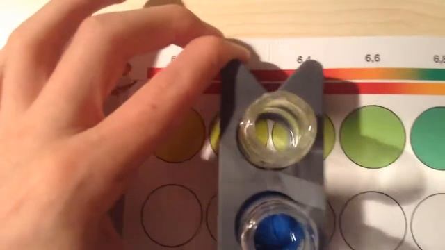 Test pH et de la teneur en nitrites