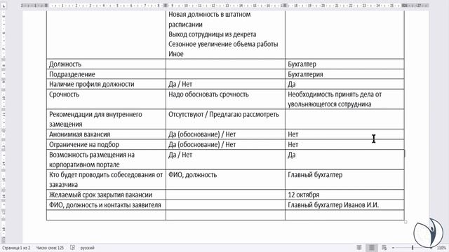 Практическая работа. Заполнение заявки на подбор персонала | Елена Боровкова. РУНО