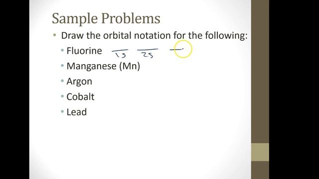 11.4 Orbital Notation