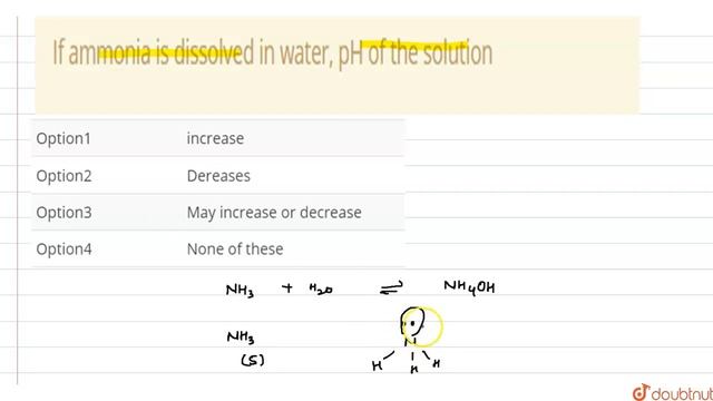 If ammonia is dissolved in water, pH of the solution | 12 | ICONIC EQUILIBRIUM | CHEMISTRY | VMC...