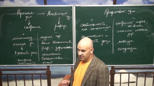 Демократия: прямая, плебисцитарная, представительная (достоинства и недостатки)