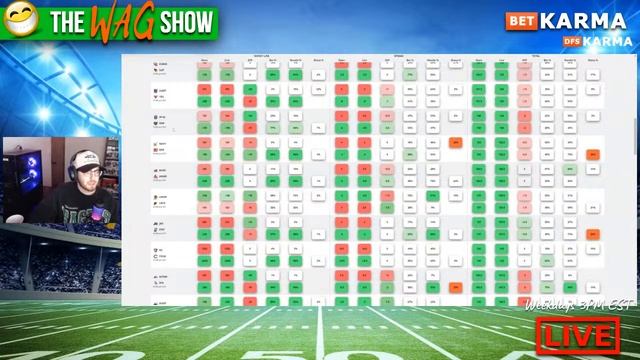 The WAG Show - Episode 155 - THURSDAY BEST BETS + CONFERENCE TOURNEY PREVIEW!