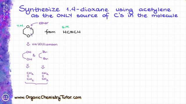 Synthesis of Dioxane from Acetylene