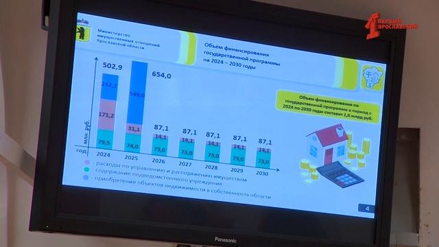 Предприниматели смогут рассчитывать на большую финансовую поддержку в следующем году