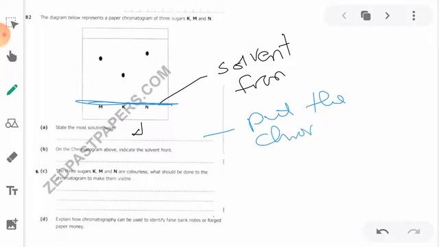 Chromatography: chemistry 2020 paper 2 final