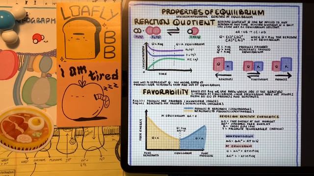 Chemical Equilibrium: Keq Constant, Reaction Quotients, and Le Chatelier’s Principle