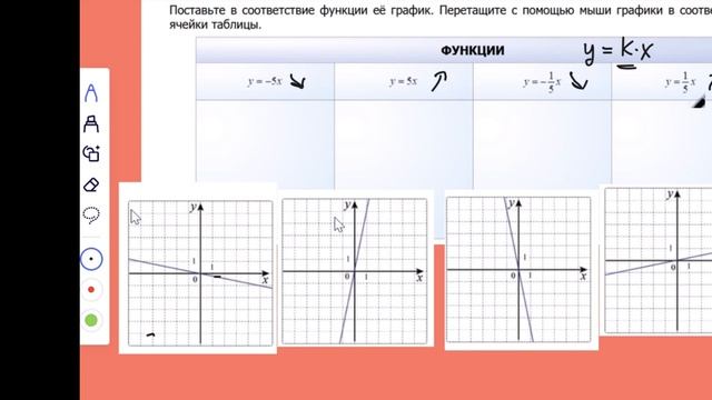 Полный вариант МЦКО по математике 8 класс ( базовый уровень)