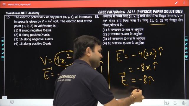 AIPMT(MAINS)-2011 | PHYSICS SOLUTION