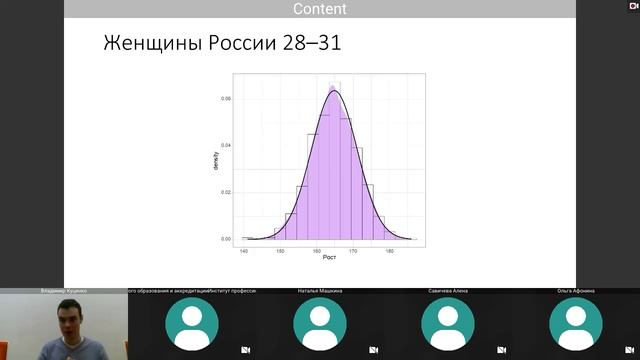 Куценко В. А. Описательная статистика и оценка ассоциаций