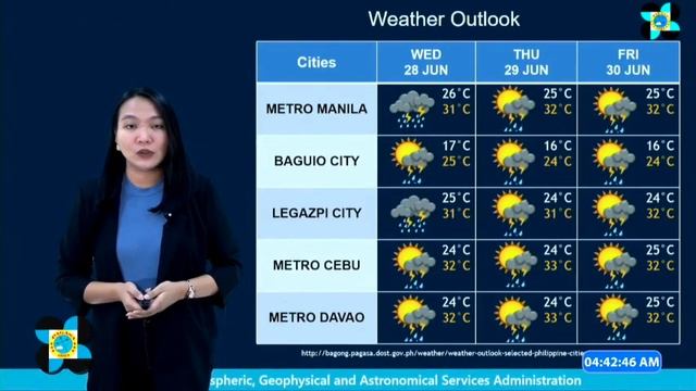LPA, ITCZ to dump rain in parts of PH on Tuesday — Pagasa