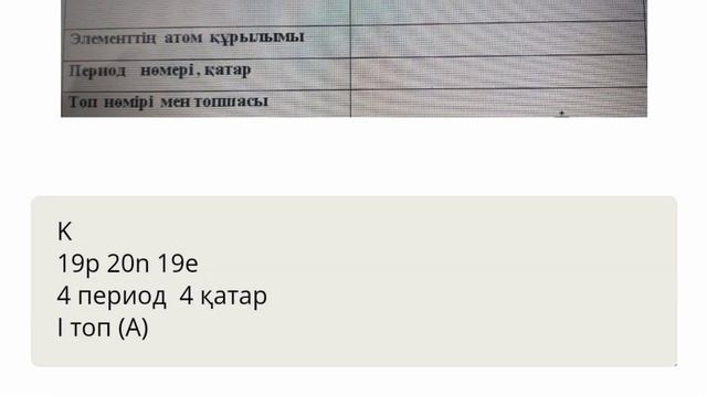 8 сынып Химия БЖБ 8.3А ХИМИЯЛЫҚ ЭЛЕМЕНТТЕРДІҢ ПЕРИОДТЫҚ ЖҮЙЕСІ. 8.3В ХИМИЯЛЫҚ БАЙЛАНЫС ТҮРЛЕРІ .