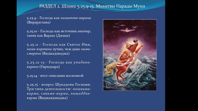 Бхакти-вайбхава, ШБ, Песнь 5, Глава 25, 09октября 2024 г.