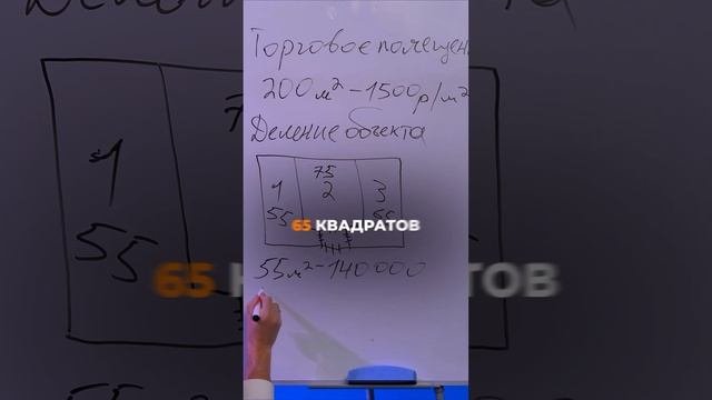 Как из 1 000 000 сделать 3 000 000? #пассивныйдоход #недвижимость #субаренда