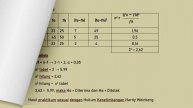 PENGUJIAN KESETIMBANGAN HARDY-WEINBERG BIO B '20
