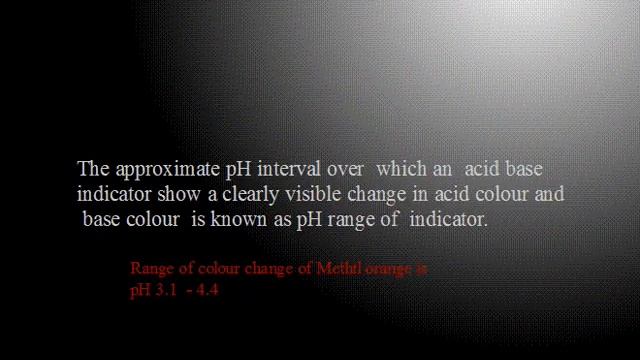 pH range of Indicators & Universal Indicator