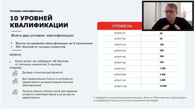 Суть проекта