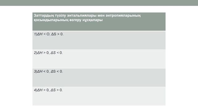 ІІ - тоқсан, Химия, 10 сынып, 6 сабақ