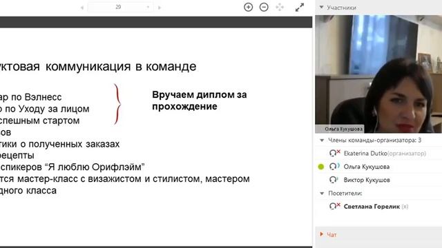Лидерские мастер классы «Юбилейный Экспресс» ч 1