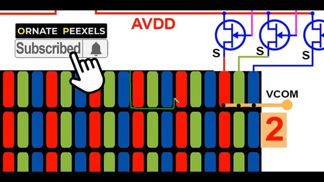 Нет подсветки, нет изображения-LED-TV Телевизор-EVEN-ODD-CKV-VCOM-TFT-L