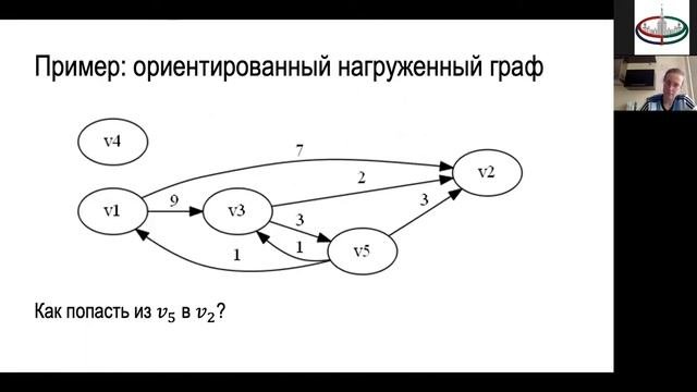 Лето2020. Экономика. Теория графов и социальные сети часть 1 Ольга Клачкова