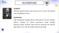 Perkembangan Model Atom / Kimia Kelas X / Kurikulum Merdeka