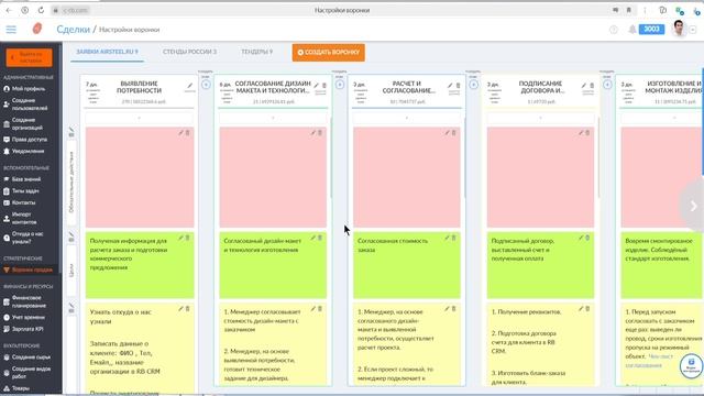 Создание функций и целей в этапах воронки продаж | RB CRM