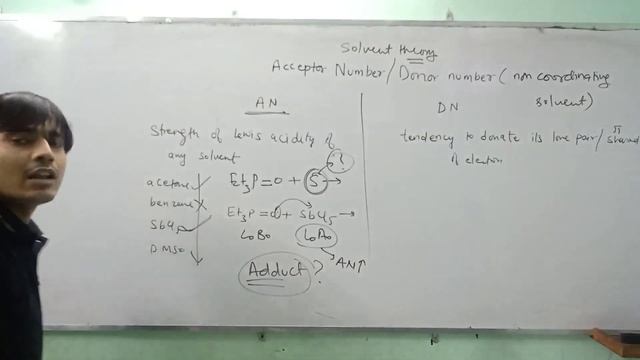 What is Acceptor and Donor Number in solvent system