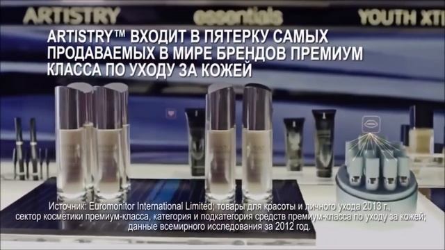 ТОП 5 ЛУЧШИХ СЕТЕВЫХ КОМПАНИЙ НА РОССИЙСКОМ РЫНКЕ  А где же Avon и NL?