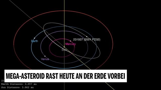 Mega-Asteroid rast an Erde vorbei