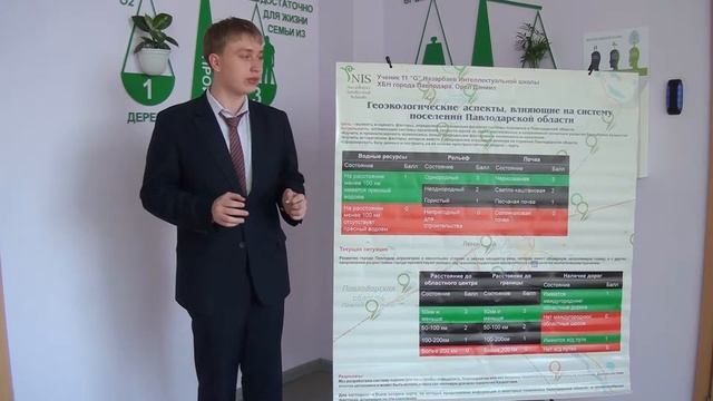 Даниил Орел