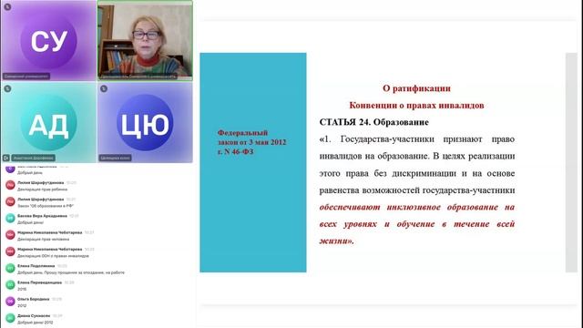 Тема 2.1. "Инклюзивное образование: сущность, проблемы, перспективы развития"