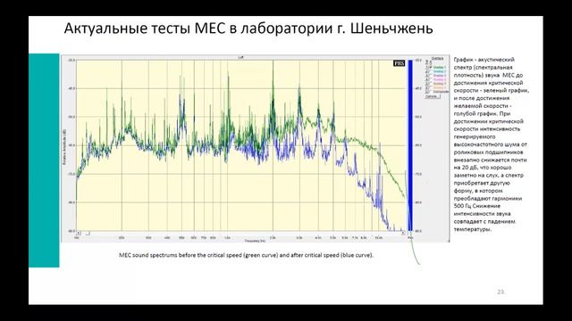 По следам семинара Климова-Зателепина от 15 июня 2022 года, часть 2