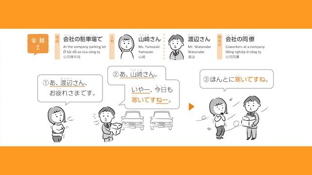 【日本語学習】Lesson10：いい天気ですね。