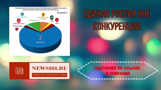 Единая Россия вне конкуренции