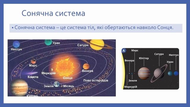 Що кружляє навколо Сонця