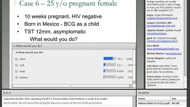 A Practical Approach to Using IGRA in Diagnosing TB