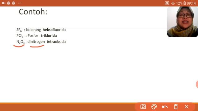 tata nama senyawa kimia kelas x